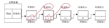 图片名称