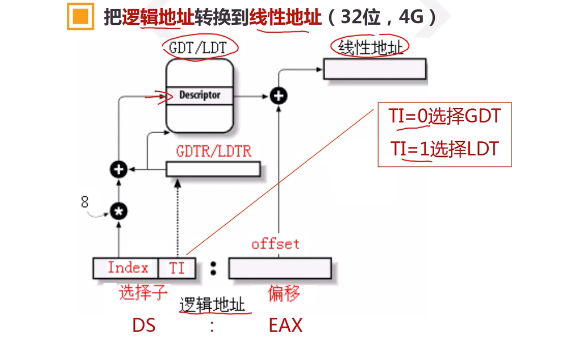 图片名称