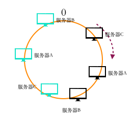 图片名称