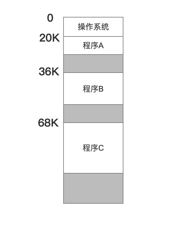 图片名称