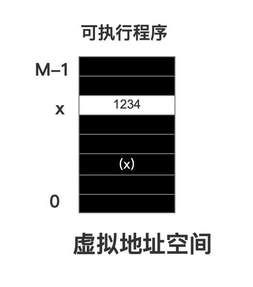 图片名称