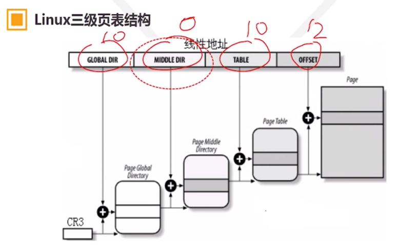 图片名称