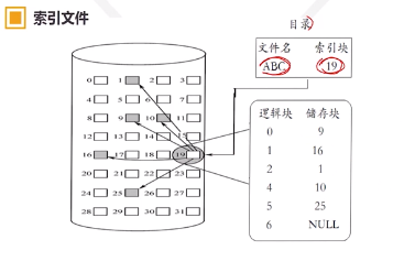 图片名称