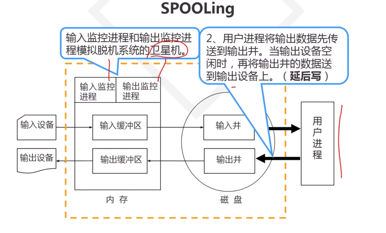 图片名称