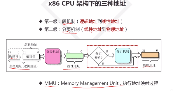 图片名称