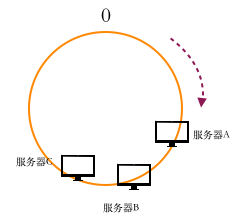 图片名称