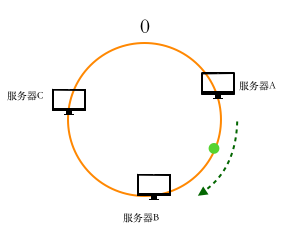 图片名称