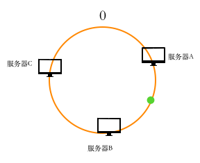 图片名称