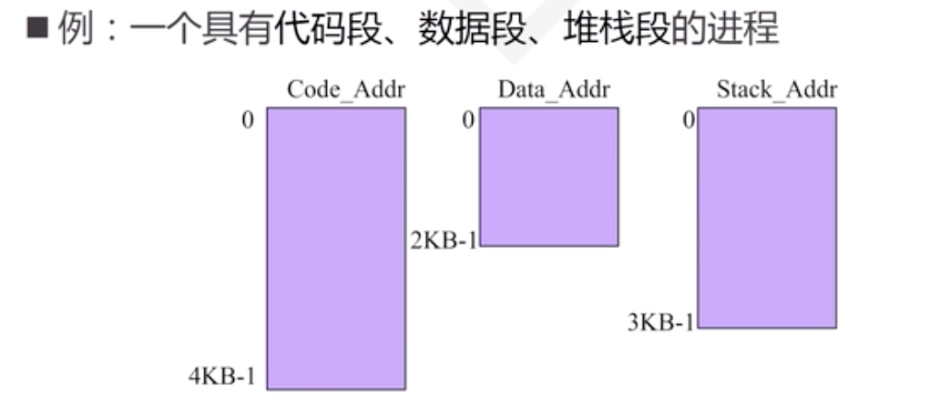 图片名称