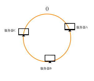 图片名称