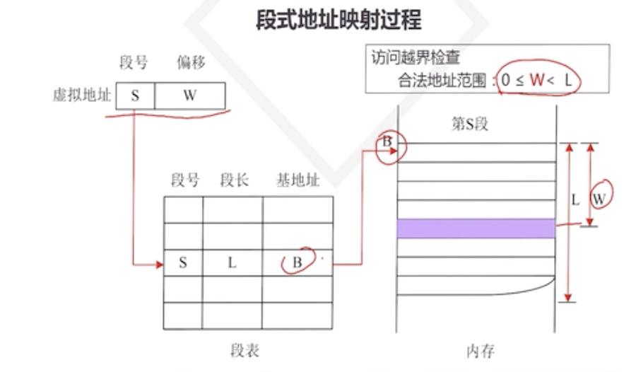 图片名称