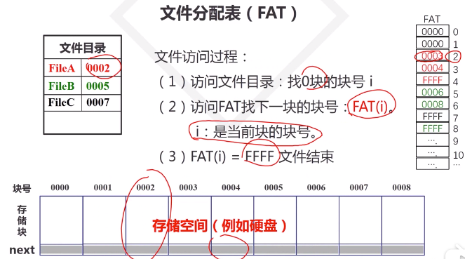 图片名称