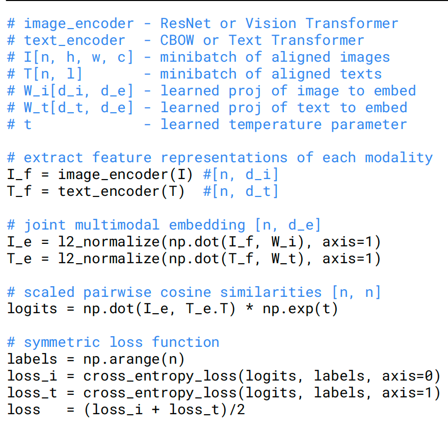 CLIP: Learning Transferable Visual Models From Natural Language ...
